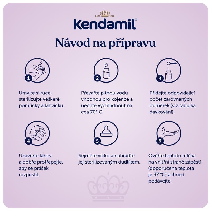 Kendamil Premium počáteční mléko 1 DHA+