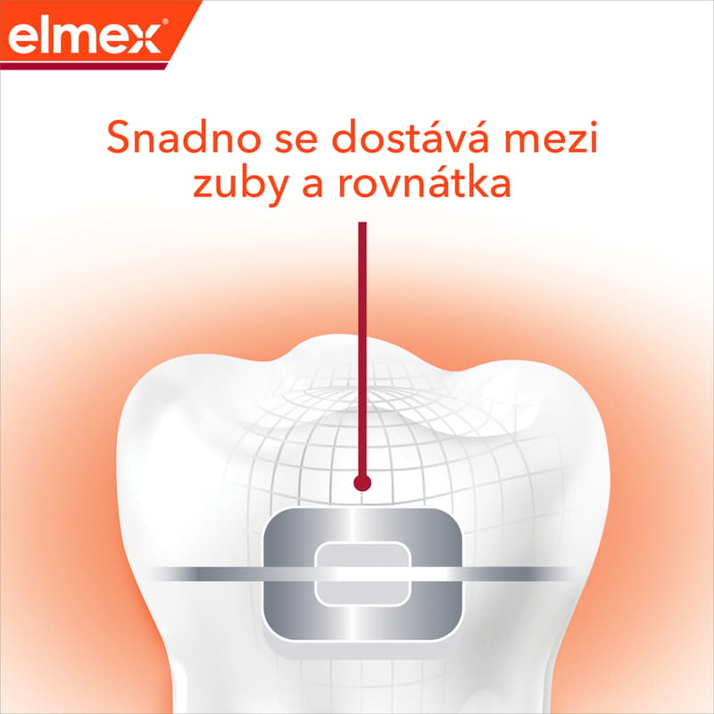elmex Junior Anti-Caries Professional dětská zubní pasta pro děti ve věku 6–12 let