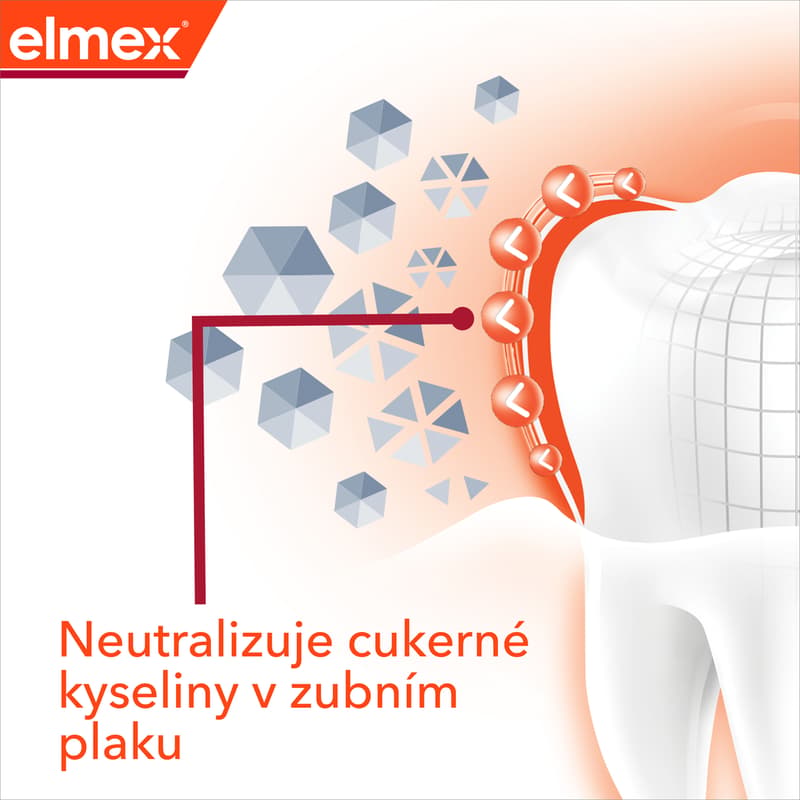 elmex Junior Anti-Caries Professional dětská zubní pasta pro děti ve věku 6–12 let