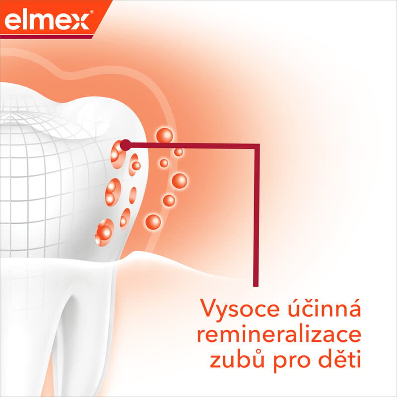 elmex Junior Anti-Caries Professional dětská zubní pasta pro děti ve věku 6–12 let