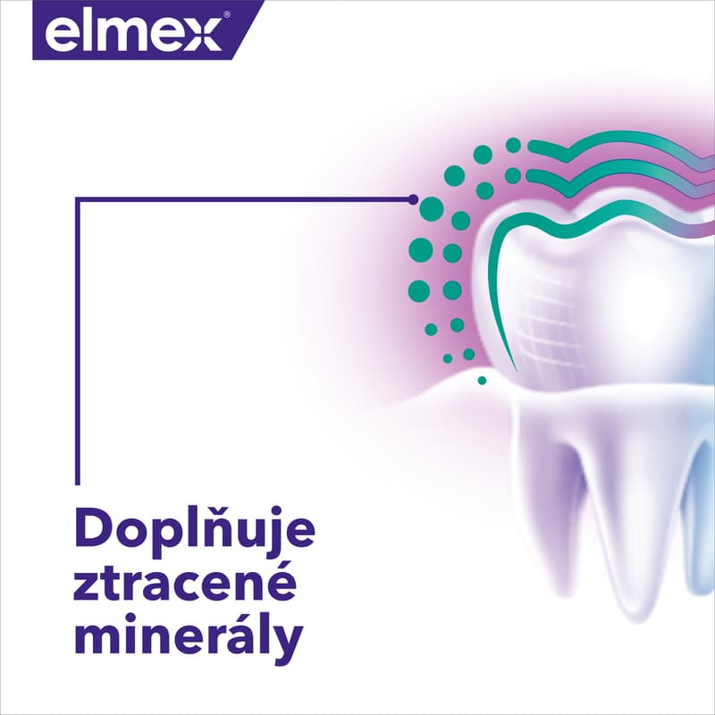 elmexⓇ Opti-namel Daily Repair toothpaste