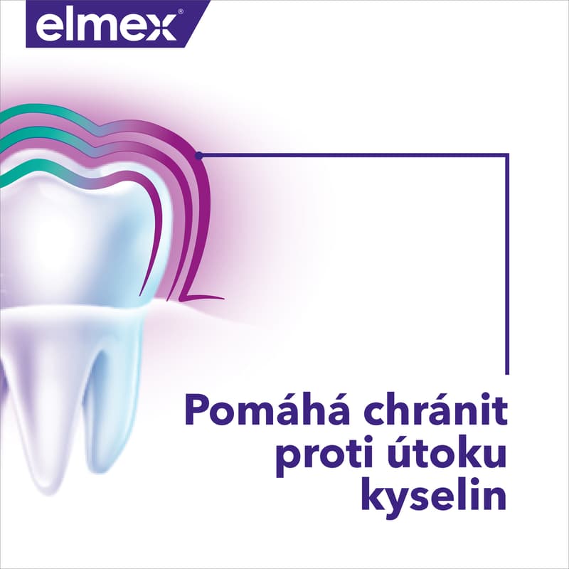 elmexⓇ Opti-namel Daily Repair toothpaste