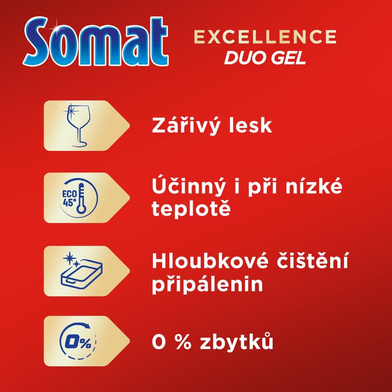 Somat Excellence Anti-Grease dishwasher gel (1,08 l)