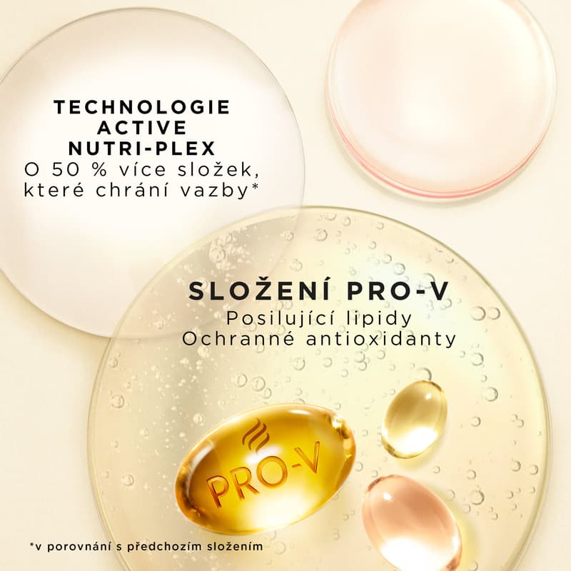 Pantene Intensive Repair conditioner