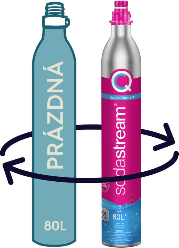 SodaStream CQC CO2 exchangeable gas