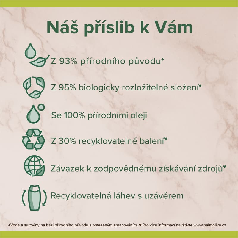 Palmolive Thermal Spa Mineral Massage sprchový gel s pumpičkou