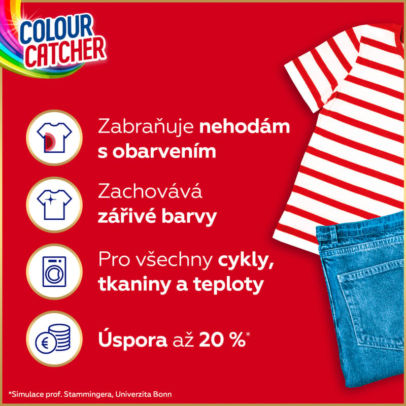 K2R Colour Catcher 20x