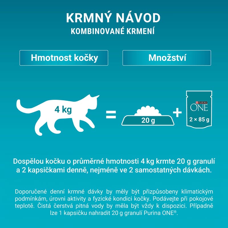 Purina ONE Sterilised kapsičky pro kočky hovězí, kuře, losos, krůta ve šťávě 40×85 g