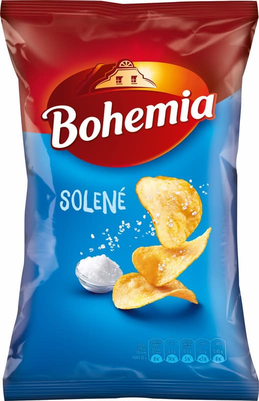 Bohemia chips salted