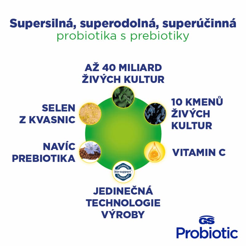 GS Probiotic Antibio cps.10