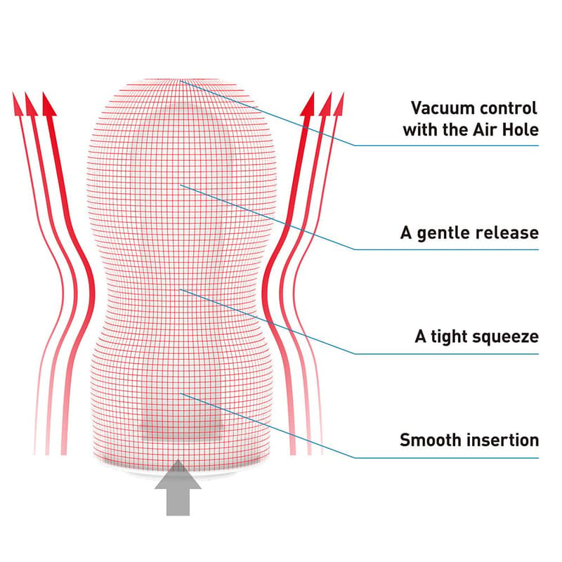 Masturbátor TENGA Original Vacuum Cup