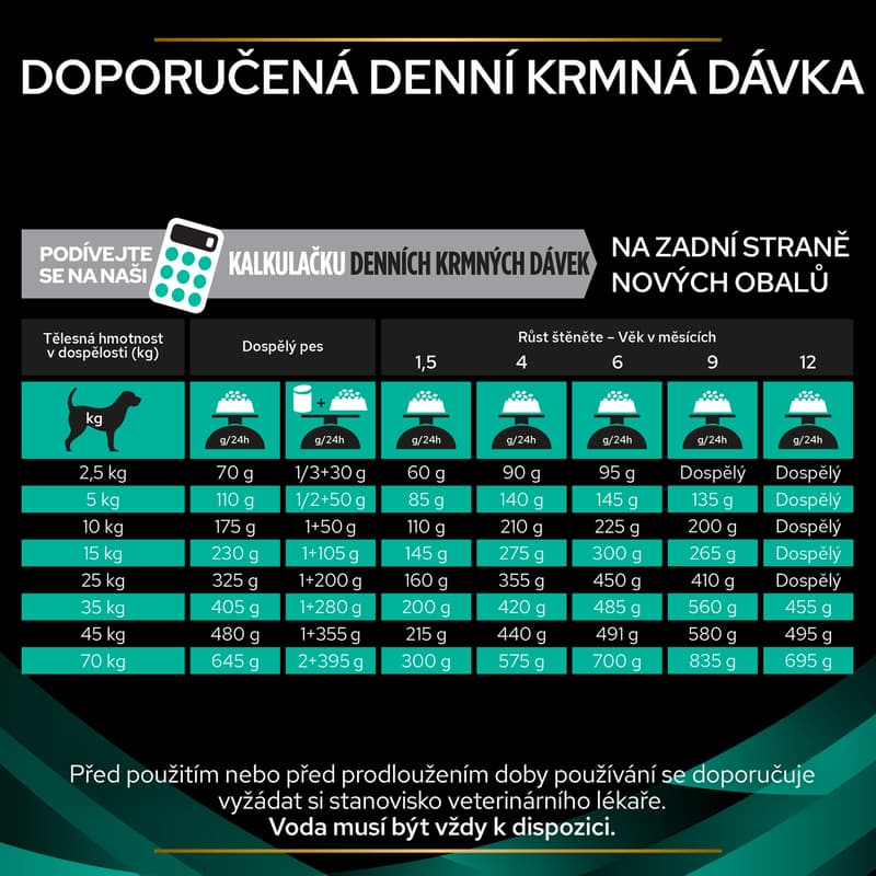 Pro Plan Veterinary Diets Gastrointestinal krmivo pro štěňata a dospělé psy