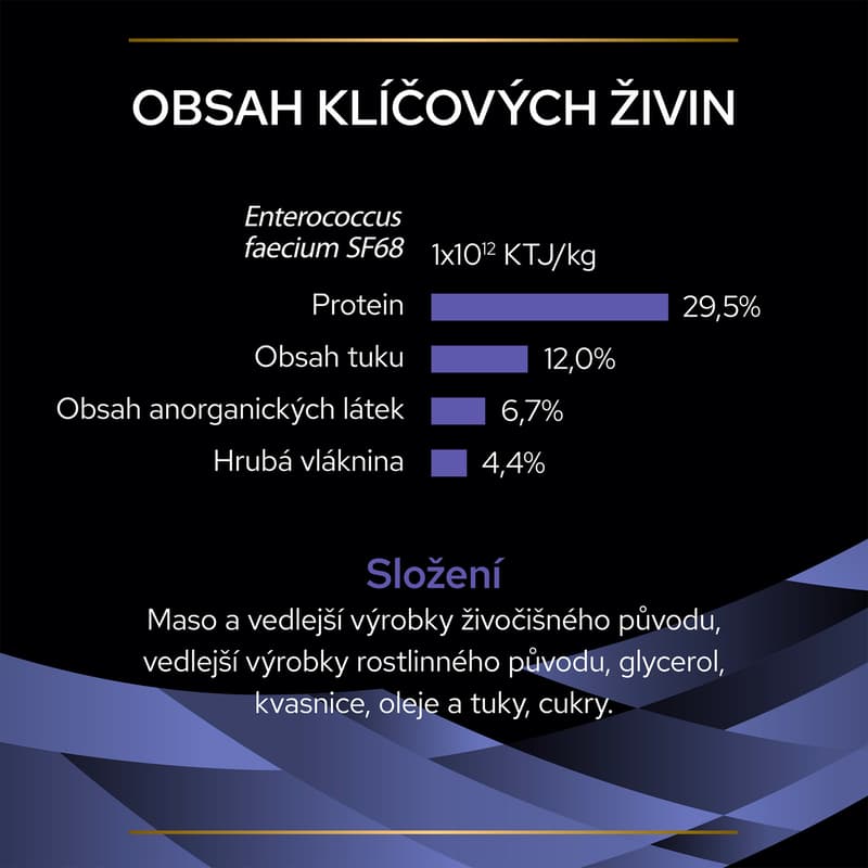 Pro Plan FortiFlora probiotikum pro psy žvýkací tablety 30 ks