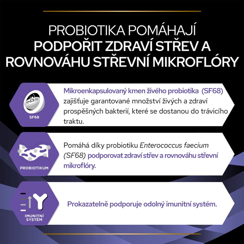 Pro Plan FortiFlora probiotikum pro psy žvýkací tablety 30 ks