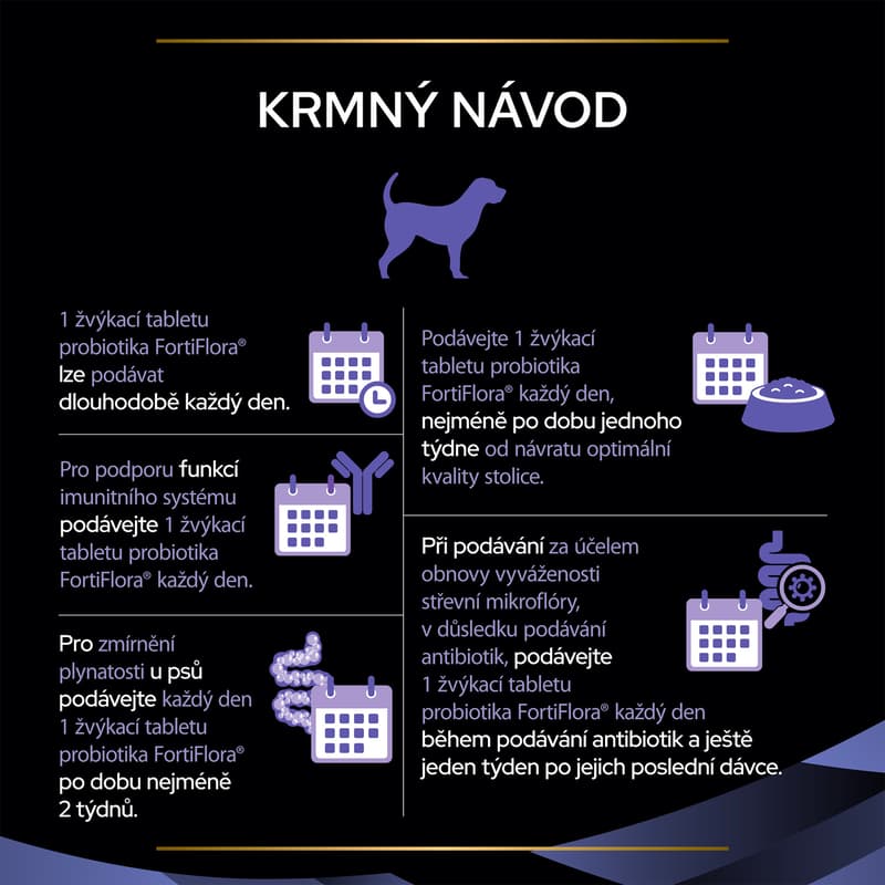 Pro Plan FortiFlora probiotikum pro psy žvýkací tablety 30 ks
