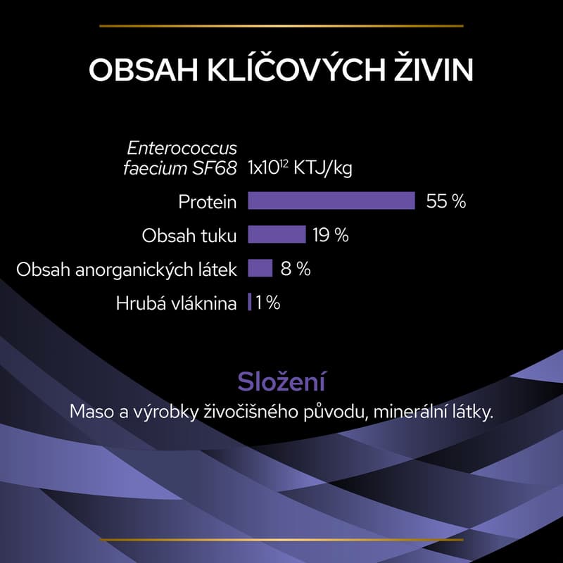 Pro Plan FortiFlora Veterinary Diets doplňkové krmivo pro kočky a koťata