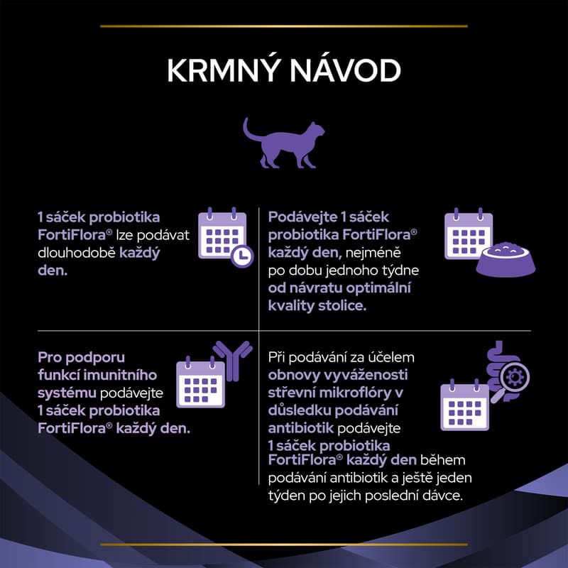 Pro Plan FortiFlora Veterinary Diets doplňkové krmivo pro kočky a koťata