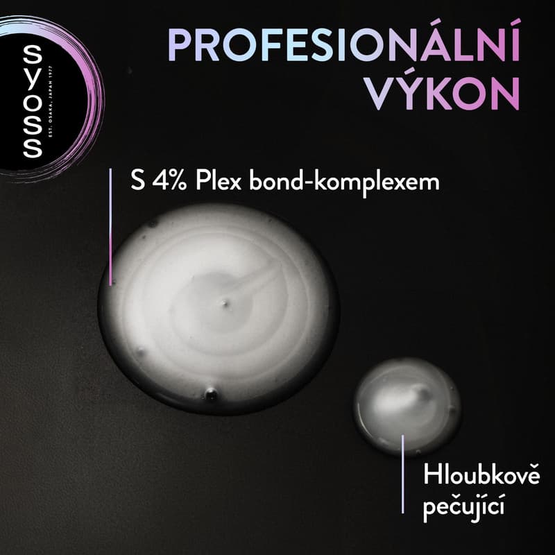 Syoss Intense Plex bonding shampoo for heavily damaged hair 440 ml