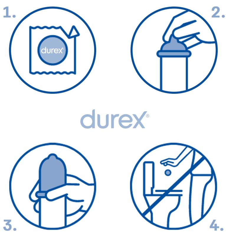 Durex Intense
