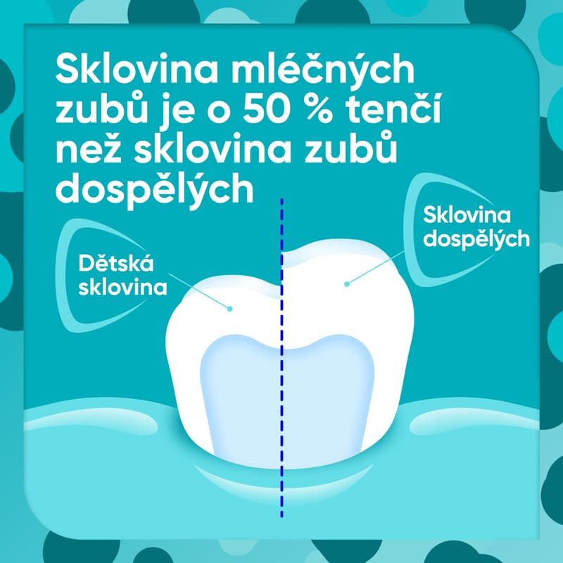 Sensodyne Kids toothpaste for children 0-6 years