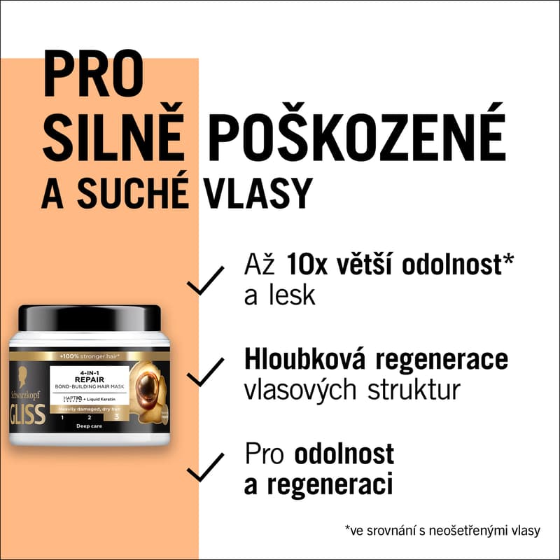 Schwarzkopf Gliss 4 in 1 Repair regenerating mask for severely damaged and dry hair