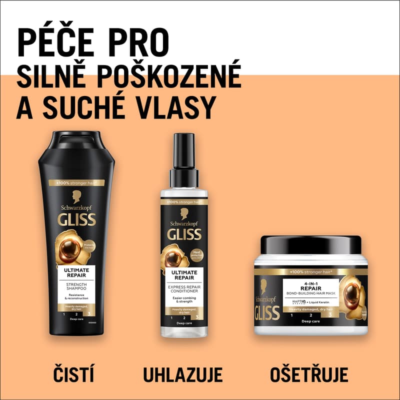 Schwarzkopf Gliss 4 in 1 Repair regenerating mask for severely damaged and dry hair