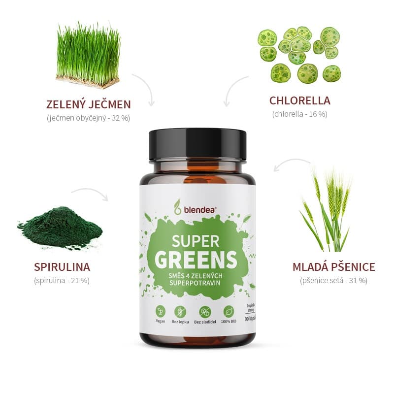 Blendea Super Greens cps.90
