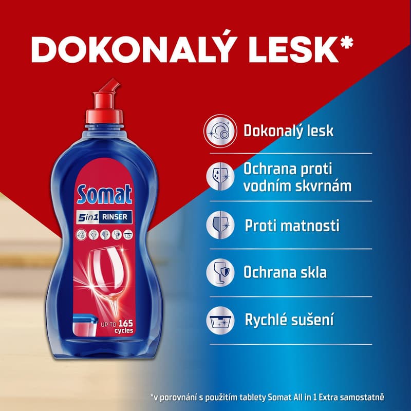 Somat Leštidlo do myčky nádobí
