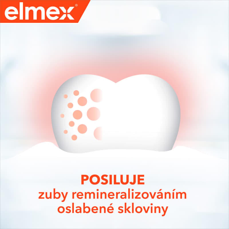 elmex Caries Protection toothpaste against tooth decay