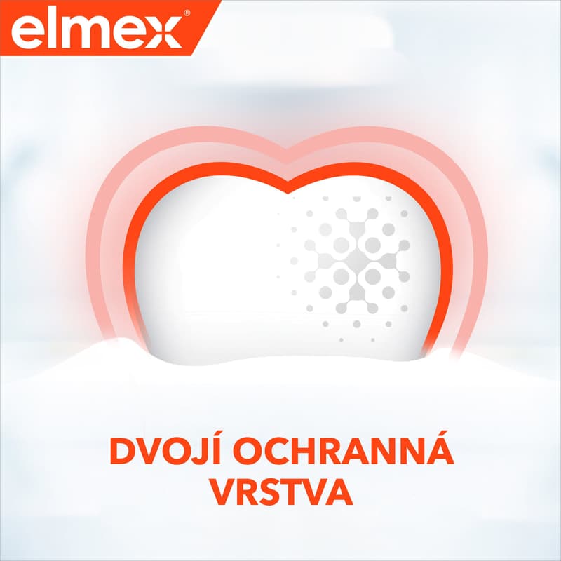 elmex Caries Protection toothpaste against tooth decay