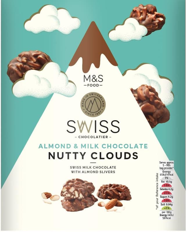 Marks & Spencer Milk Chocolate with Almonds