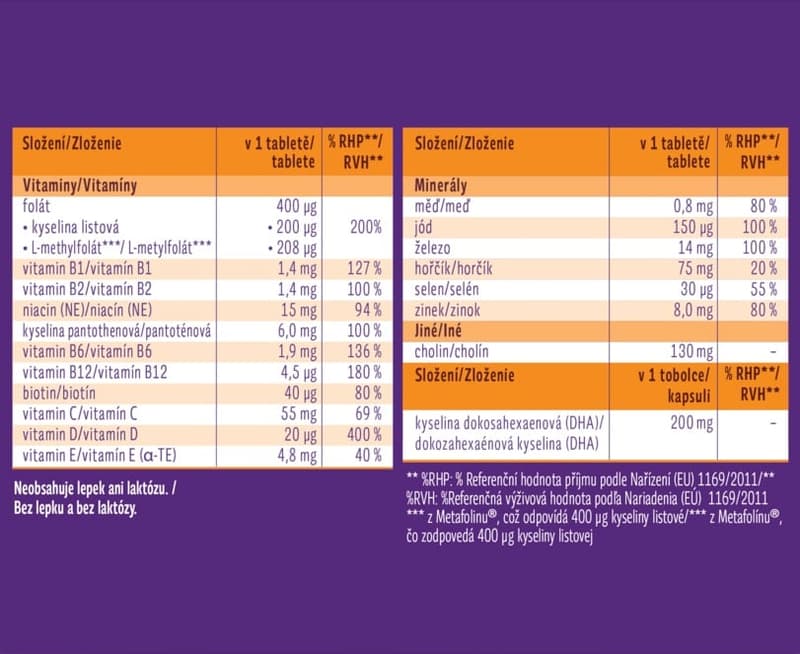 Femibion 2 Těhotenství tbl.56 + tob.56