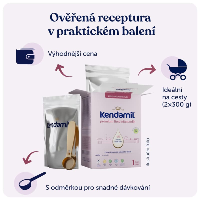 Kendamil Premium Box starter milk 1