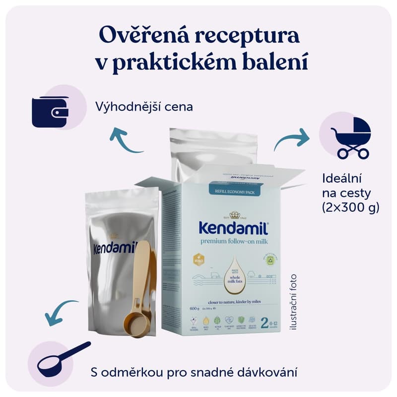Kendamil Premium Box continuation milk 2
