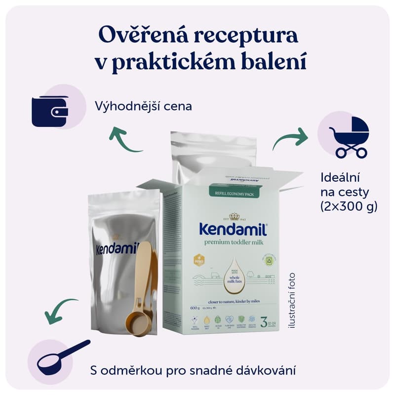 Kendamil Premium Box toddler milk 3