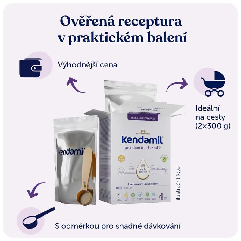 Kendamil Premium Box toddler milk 4