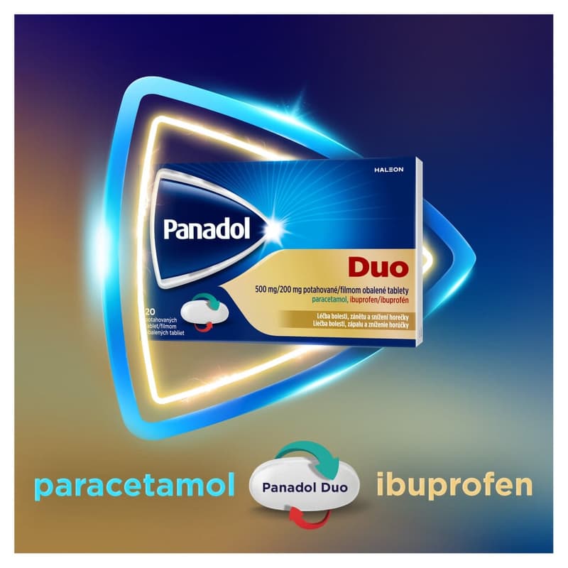 PANADOL DUO 500MG/200MG Potahovaná tableta 20