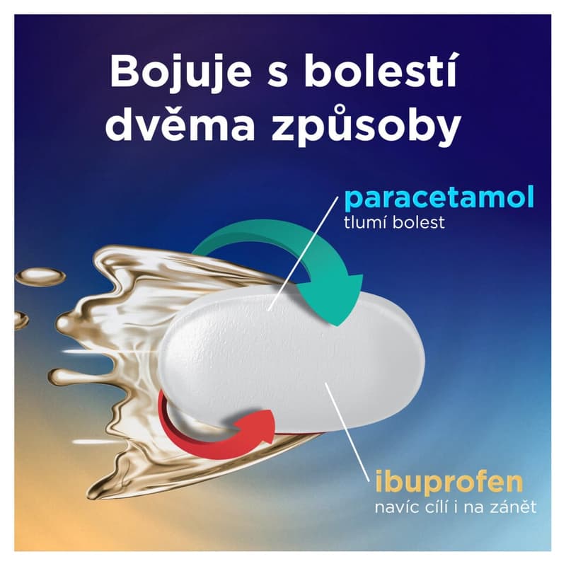 PANADOL DUO 500MG/200MG Potahovaná tableta 20