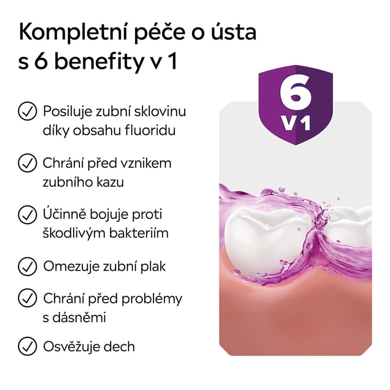 Listerine Total Care Mouthwash