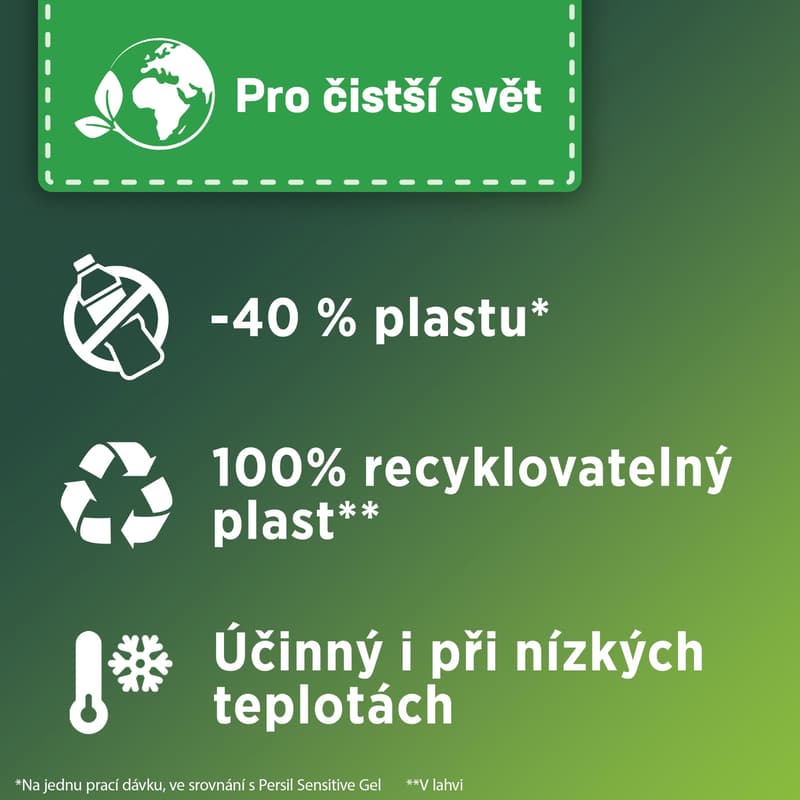 Persil Sensitive Ultra concentrated washing gel (2×1.24 l)