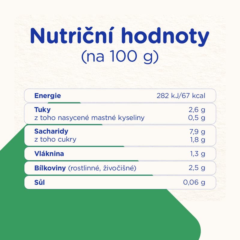 Sunar Příkrm batátová kaše s krůtím masem