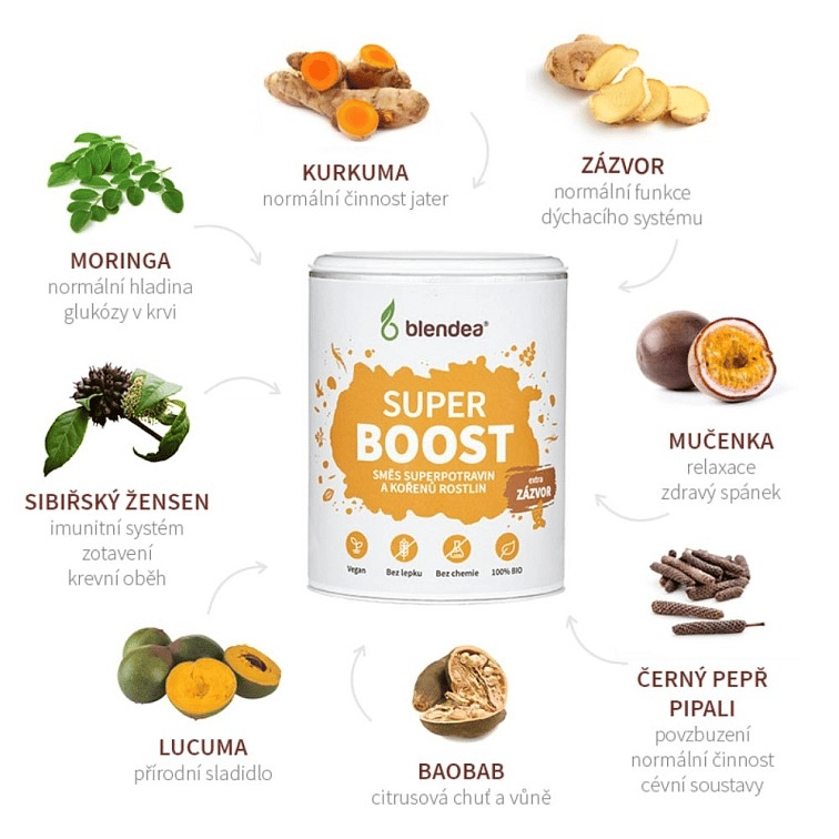 Blendea Super Boost extra zázvor BIO 100g