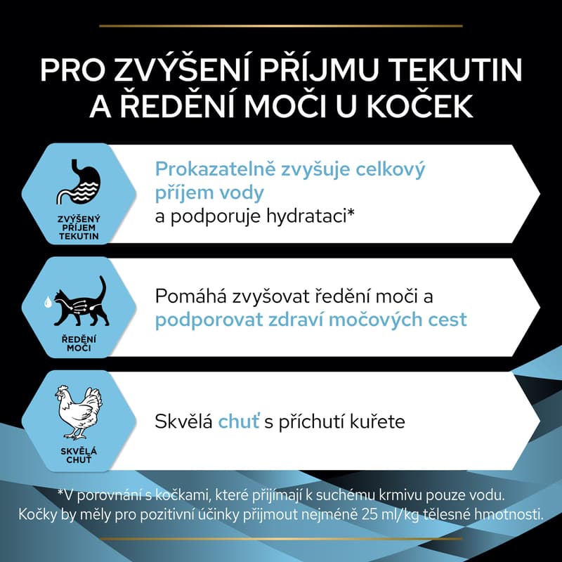 ProPlan Feline - HC Hydra Care VD hydration supplement chicken 10x75g