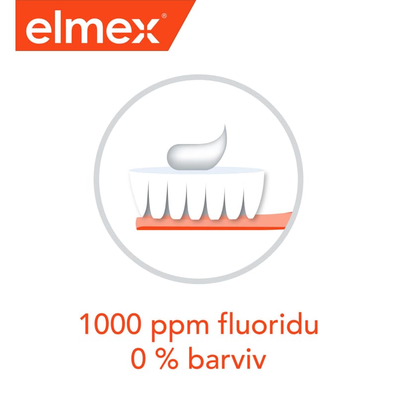 elmex Kids dětská zubní pasta pro děti 0–6 let (2×50 ml)