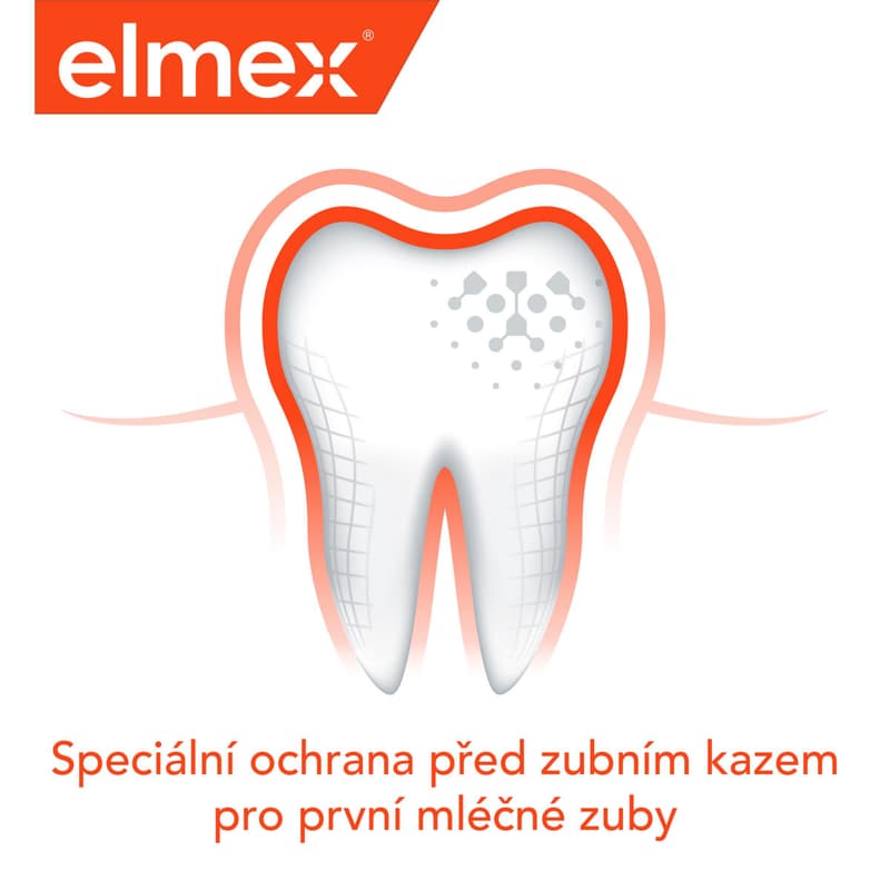 elmex Kids dětská zubní pasta pro děti 0–6 let (2×50 ml)