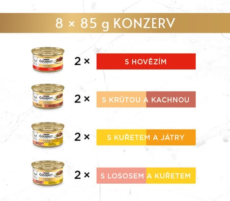 GOURMET Gold Multipack beef/turkey with duck/salmon with chicken/chicken with liver in gravy