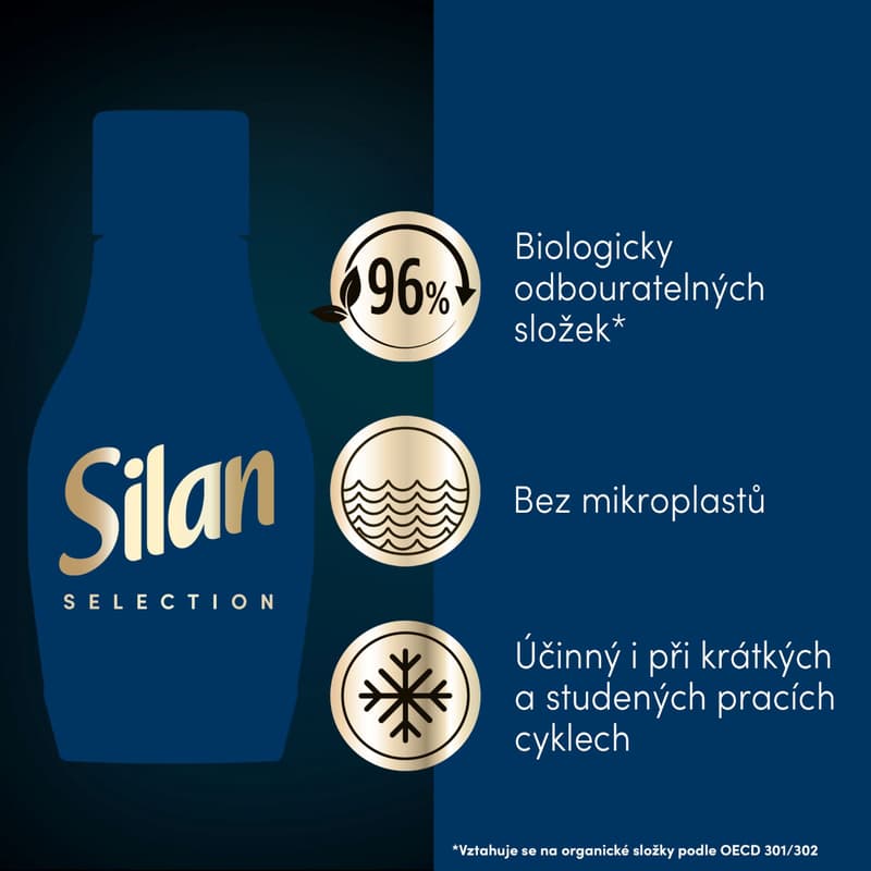 Silan Blue Jasmine parfém na praní (0,54 l)