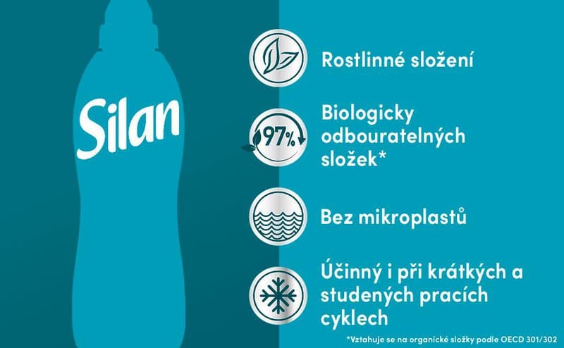 Silan Aromatherapy Relaxing Maldives aviváž (2,772 l)