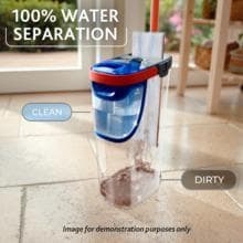 Vileda H2PrO flat mop