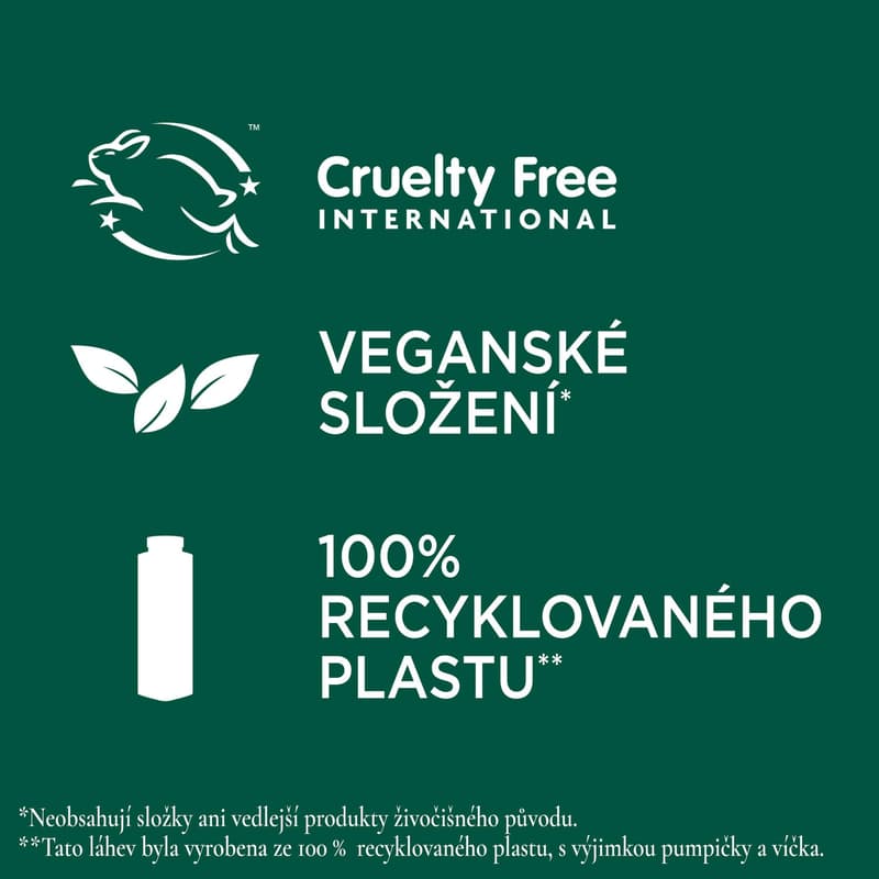 Biolage ScalpSync šampon proti lupům